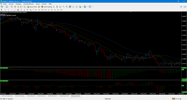 Click to Enlarge

Name: nzdusd 30.png
Size: 277 KB