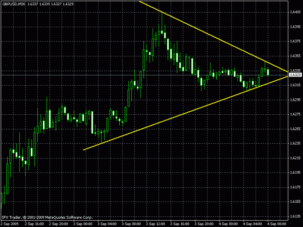 Click to Enlarge

Name: chart.gif
Size: 18 KB