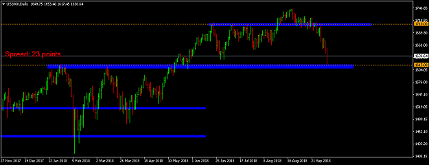 Click to Enlarge

Name: us2000-d1-international-capital-markets.png
Size: 29 KB