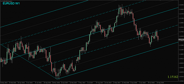 Click to Enlarge

Name: EURUSD,Weekly.png
Size: 42 KB