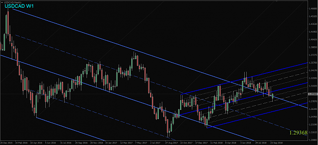 Click to Enlarge

Name: USDCAD,Weekly.png
Size: 52 KB