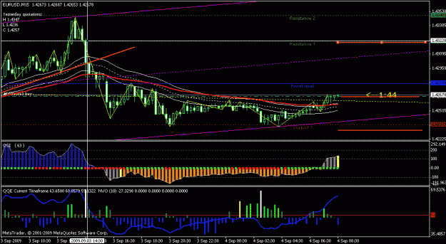 Click to Enlarge

Name: eurusd.gif
Size: 22 KB