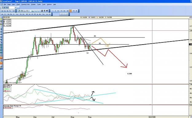 Click to Enlarge

Name: GBPUSD.jpg
Size: 135 KB
