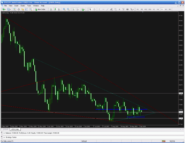 Click to Enlarge

Name: trade.gif
Size: 39 KB