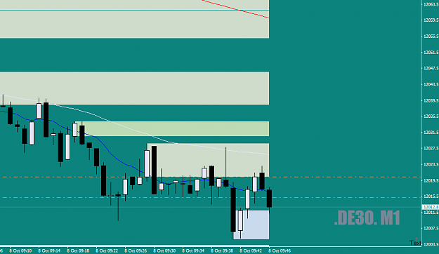 Click to Enlarge

Name: DAX-Monster-MorningMomo-againfor+6+1on8thOct18.png
Size: 18 KB