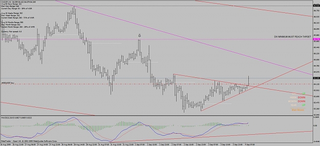 Click to Enlarge

Name: cad_jpy_intraday_triangle_090904.jpg
Size: 94 KB