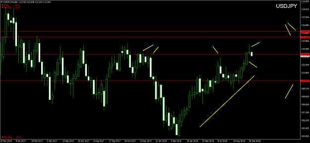 Click to Enlarge

Name: USDJPYWeekly.png
Size: 73 KB