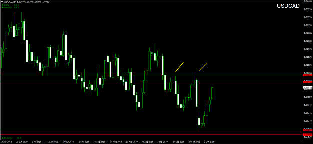 Click to Enlarge

Name: USDCADDaily.png
Size: 61 KB
