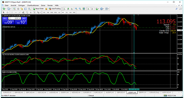 Click to Enlarge

Name: usdjpy-h4-fxopen-investments-inc.png
Size: 76 KB