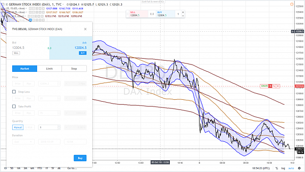 Click to Enlarge

Name: DAX SHORT 8 OCTOBRE 2018.png
Size: 194 KB