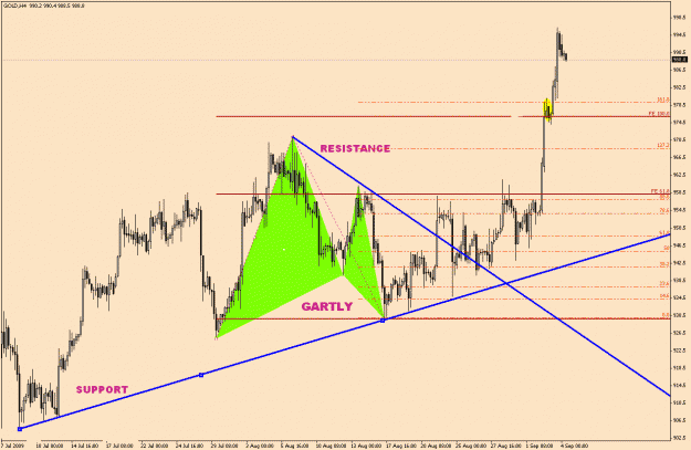 Click to Enlarge

Name: Gold-6-13(1).gif
Size: 27 KB