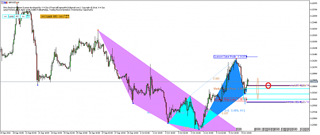 Click to Enlarge

Name: Harmonic Pattern Plus-Price Breakout Pattern Scanner-GBPUSD S1103.png
Size: 40 KB