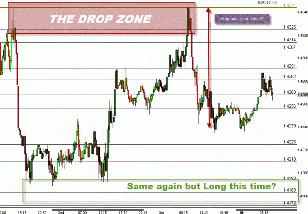 Click to Enlarge

Name: EURUSD _04-09-2009.gif
Size: 29 KB