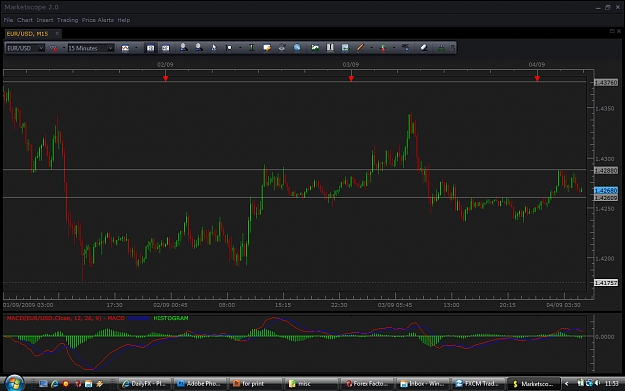 Click to Enlarge

Name: chart.jpg
Size: 140 KB
