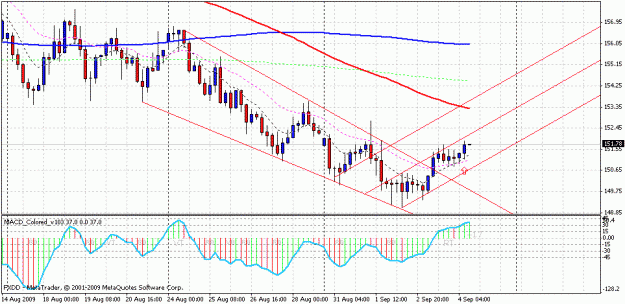 Click to Enlarge

Name: gbpjpy.gif
Size: 24 KB