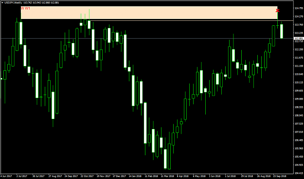 Click to Enlarge

Name: usdjpy-w1-pepperstone-limited.png
Size: 48 KB