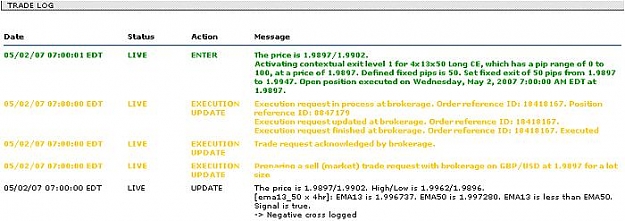 Click to Enlarge

Name: 4x13x50 2nd May Entry Log.jpg
Size: 35 KB