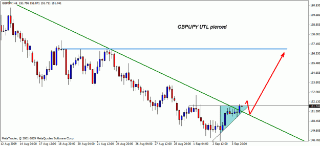 Click to Enlarge

Name: gbpjpy 04-09-011.gif
Size: 16 KB