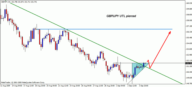 Click to Enlarge

Name: gbpjpy 04-09-011.gif
Size: 16 KB