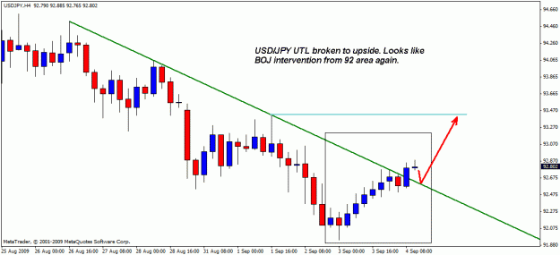 Click to Enlarge

Name: usdjpy 04-09-033.gif
Size: 16 KB