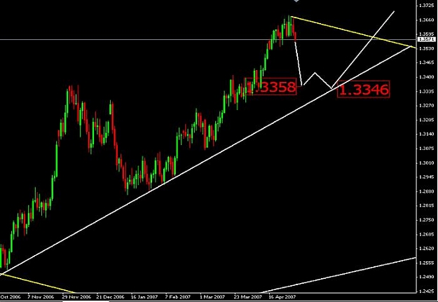 Click to Enlarge

Name: euro-1.jpg
Size: 36 KB
