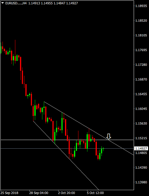 Click to Enlarge

Name: EURUSD.....H4.png
Size: 27 KB