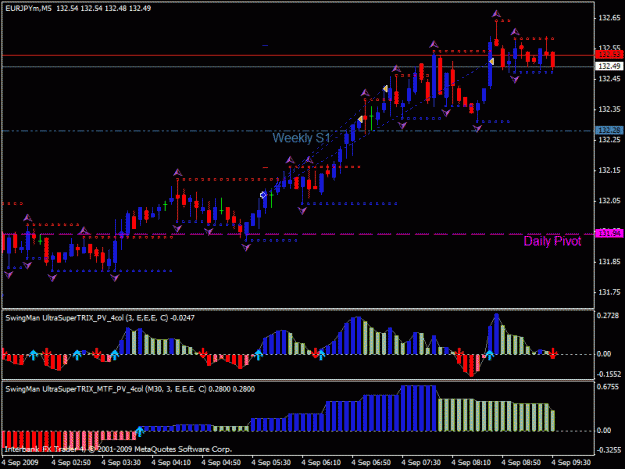Click to Enlarge

Name: eurjpy04.09.gif
Size: 24 KB