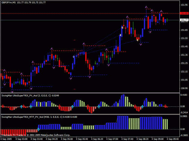 Click to Enlarge

Name: gbpjpy04.09.gif
Size: 22 KB