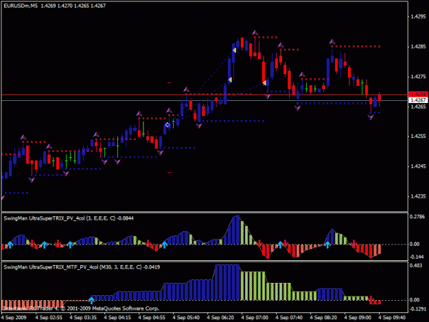 Click to Enlarge

Name: eurusd04.09.gif
Size: 21 KB
