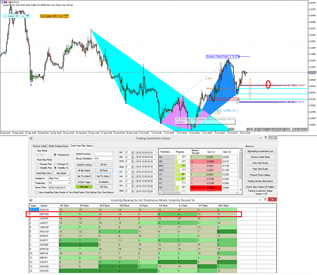 Click to Enlarge

Name: Harmonic Pattern Plus-Price Breakout Pattern Scanner 2-GBPUSD S1103.png
Size: 141 KB