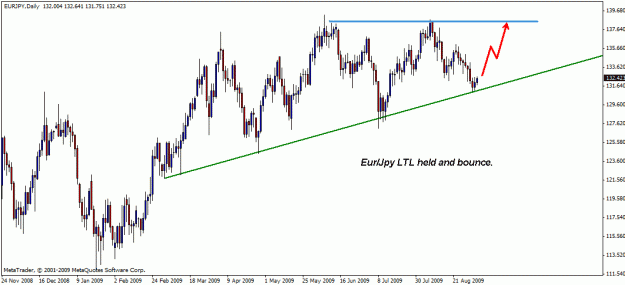 Click to Enlarge

Name: eurjpy1.gif
Size: 18 KB