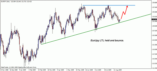 Click to Enlarge

Name: eurjpy1.gif
Size: 18 KB