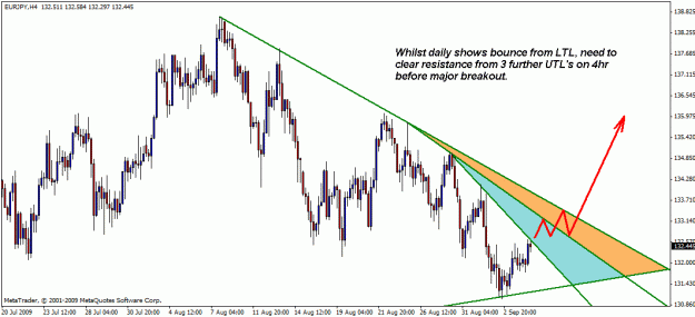 Click to Enlarge

Name: eurjpy2.gif
Size: 23 KB