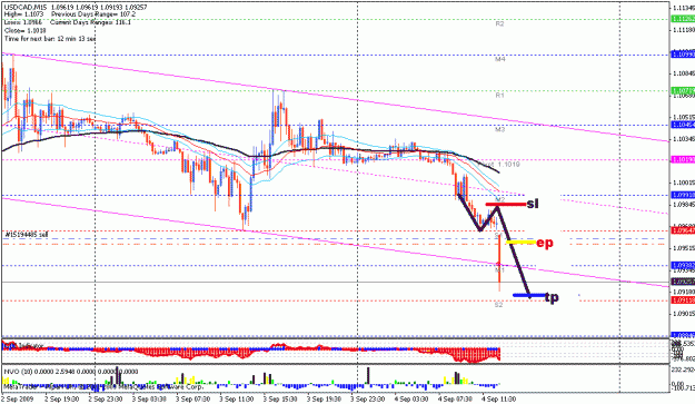 Click to Enlarge

Name: 4 uc sell.gif
Size: 23 KB