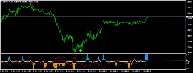 Click to Enlarge

Name: GBPUSD'M5.png
Size: 21 KB