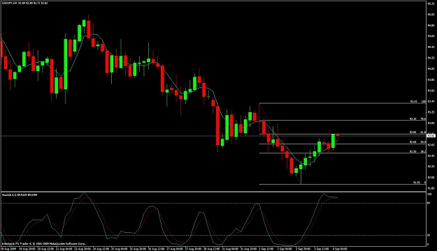Click to Enlarge

Name: usdjpy-h4.jpg
Size: 99 KB