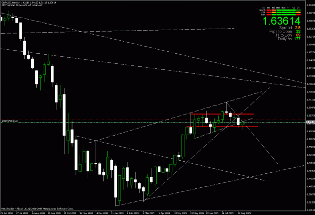 Click to Enlarge

Name: trade.gif
Size: 23 KB