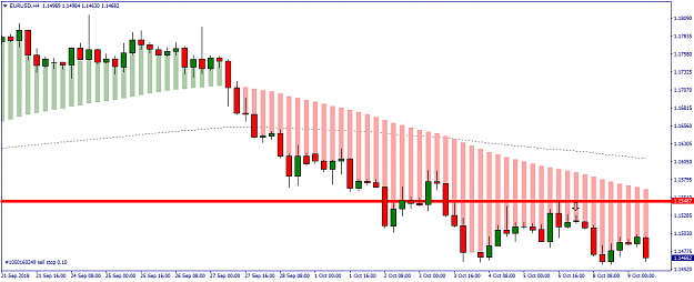 Click to Enlarge

Name: EURUSDH4.png
Size: 40 KB