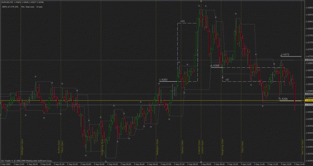 Click to Enlarge

Name: eur usd.gif
Size: 44 KB