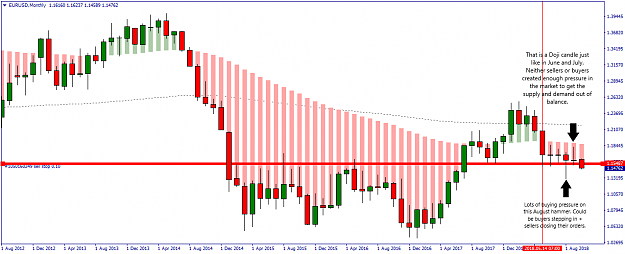 Click to Enlarge

Name: EURUSDMonthly.png
Size: 28 KB
