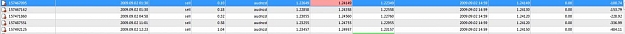 Click to Enlarge

Name: audnzd.jpg
Size: 24 KB