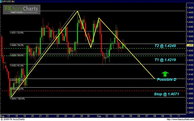 Click to Enlarge

Name: EURO forexfac.JPG
Size: 103 KB