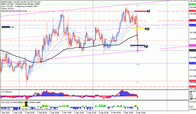 Click to Enlarge

Name: 4 ej sell.gif
Size: 28 KB