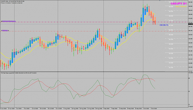 Click to Enlarge

Name: CADJPY Week 41 Oct 09 D1 sell trade update BE.png
Size: 48 KB