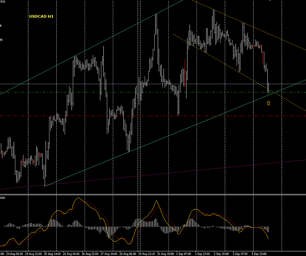 Click to Enlarge

Name: USDCAD.PNG
Size: 48 KB