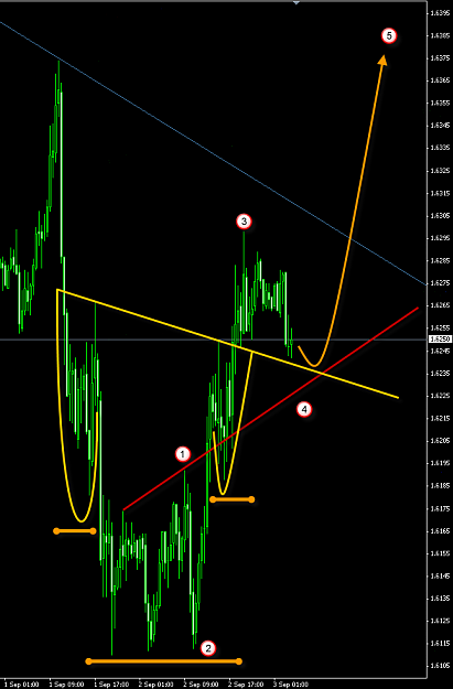 Click to Enlarge

Name: cable%20close%20up.png
Size: 48 KB