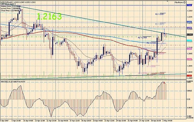 Click to Enlarge

Name: 4H MACD UC 020507 1252.jpg
Size: 98 KB