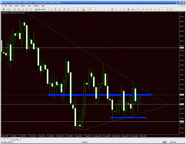 Click to Enlarge

Name: trade.gif
Size: 41 KB