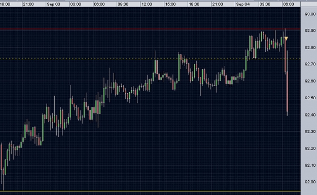 Click to Enlarge

Name: chart4.jpg
Size: 100 KB