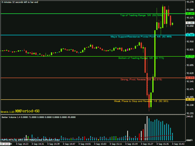 Click to Enlarge

Name: usdjpy4sep.gif
Size: 19 KB